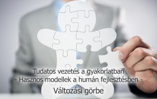 változás görbe